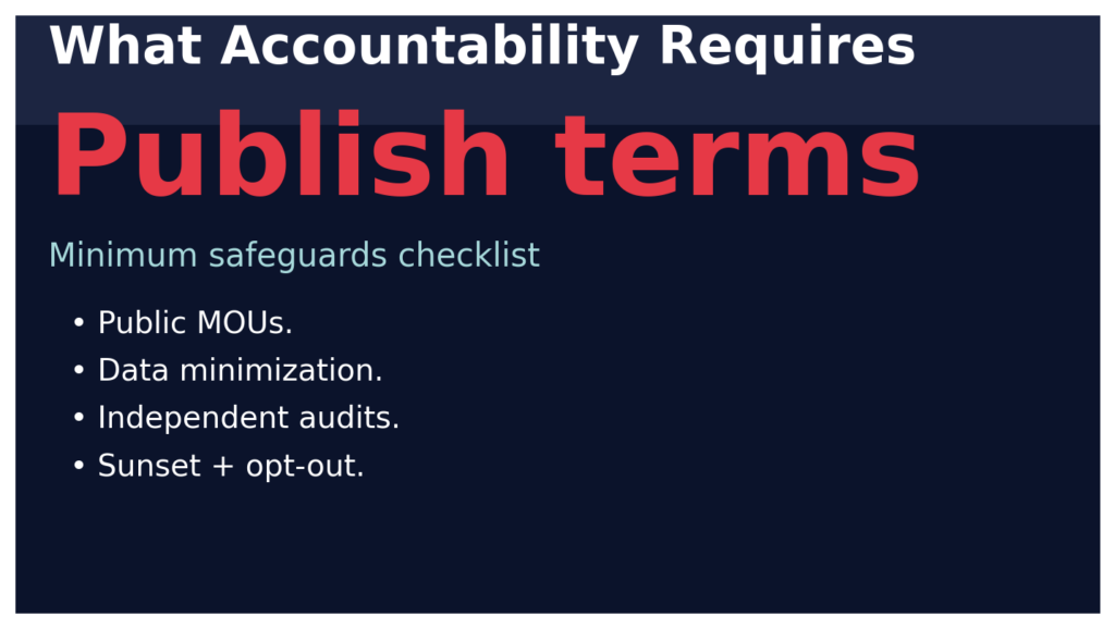 NGOP info8 accountability